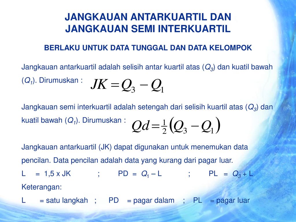 Contoh Soal Jangkauan Antar Kuartil